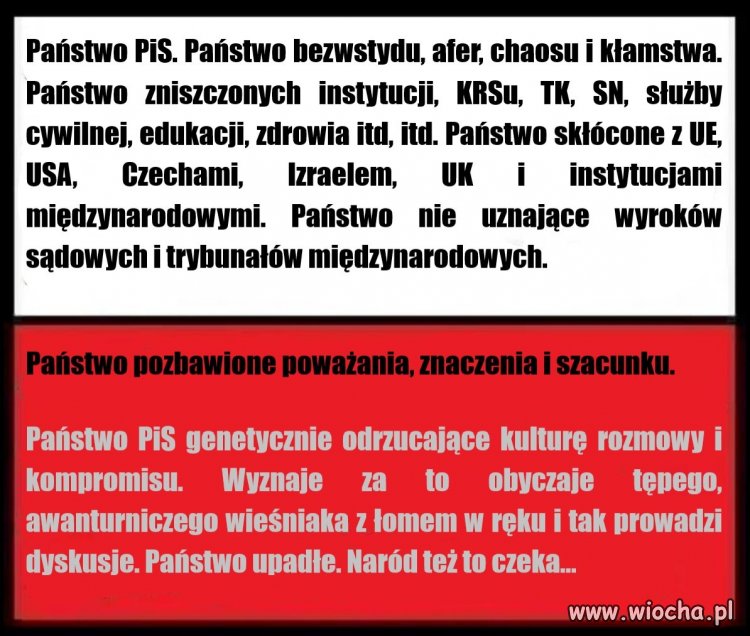 Czy to jeszcze Polska, czy już tylko Państwo Pis?