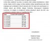 Likwidacja miejsc w szpitalach. W latach rządów PiS zniknęło ponad 16 000 miejsc szpitalnych
