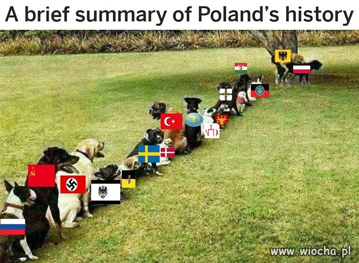 Podsumowanie polskiej historii