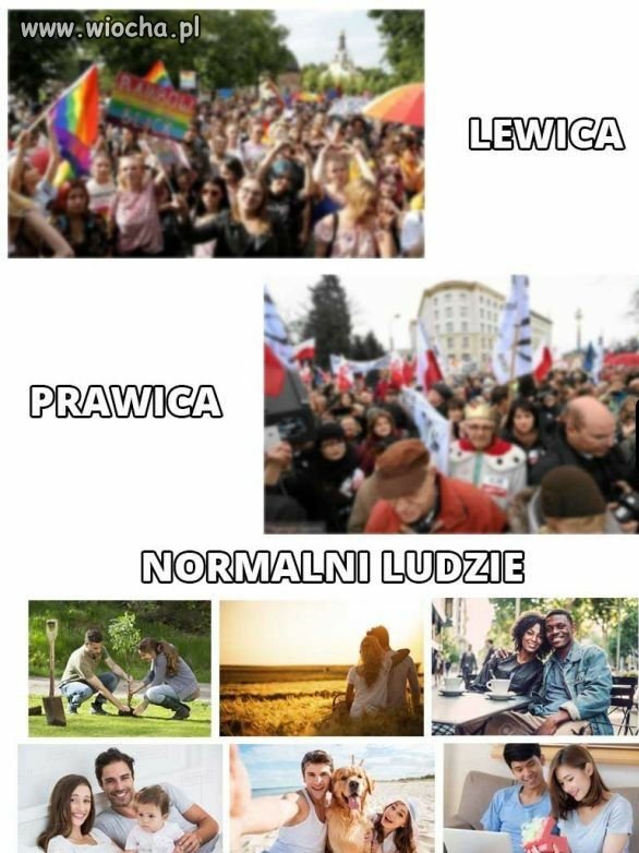 Lewica,prawica ...
