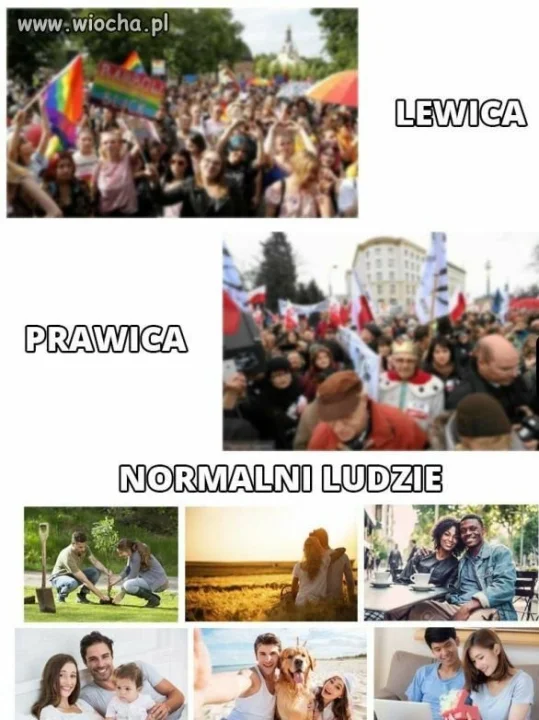 Lewica,prawica ...
