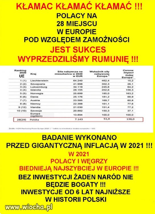 Propaganda PiSu twierdzi ze wszycy zazdroszcza Polsce