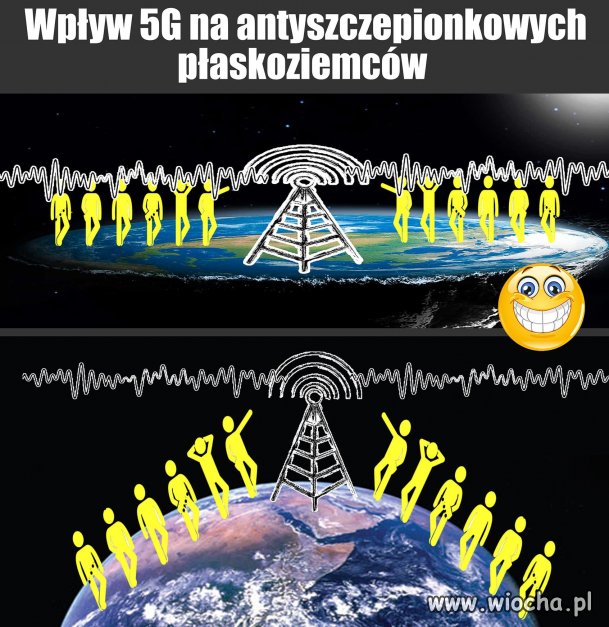 Płaskoziemcy