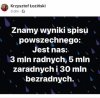 Wyniki spisu 