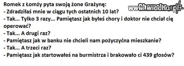 Wybory Pisiorka.