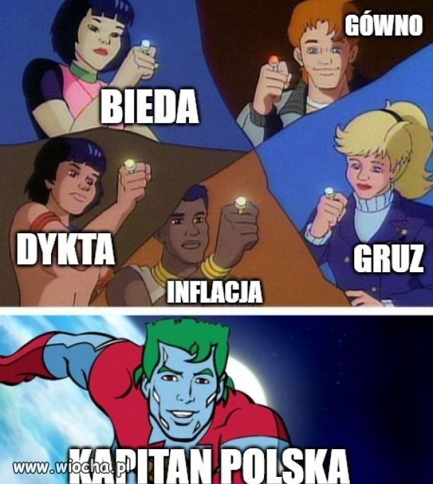 Dzisiejsza Polska 