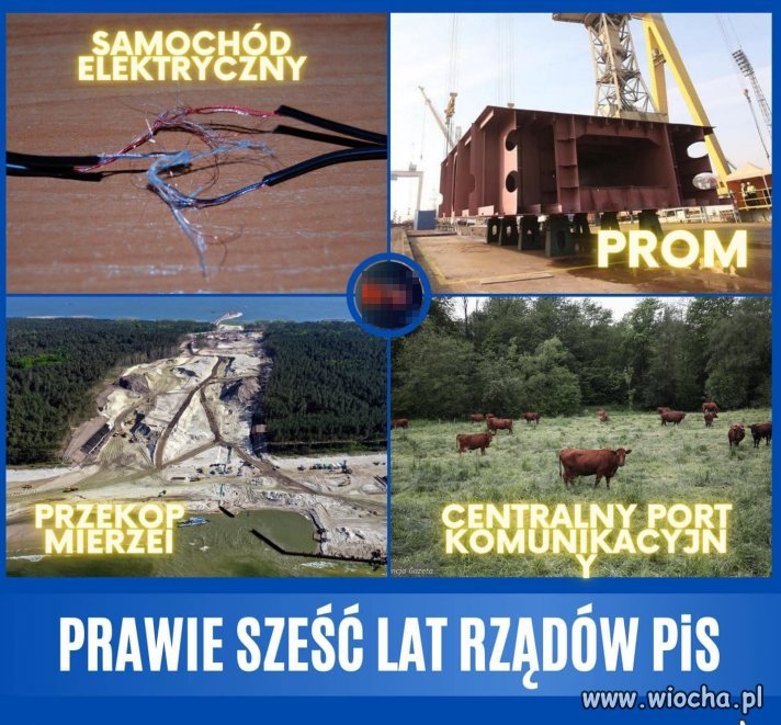 Podsumowanie