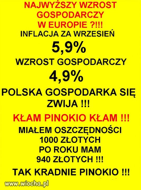 KŁAM PINOKIO KŁAM !!!