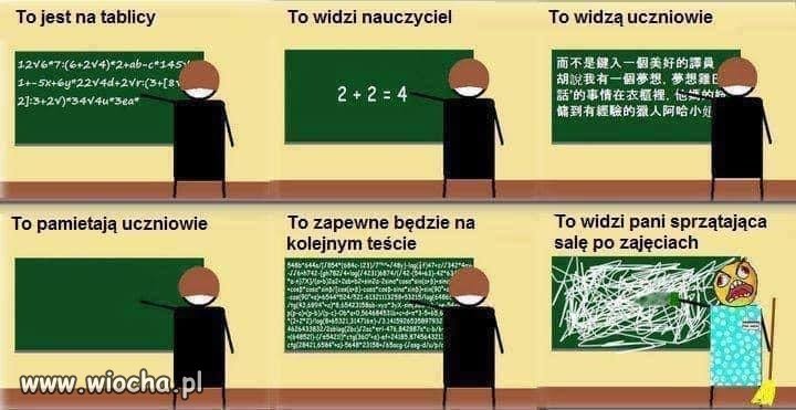 Rożny punk widzenia