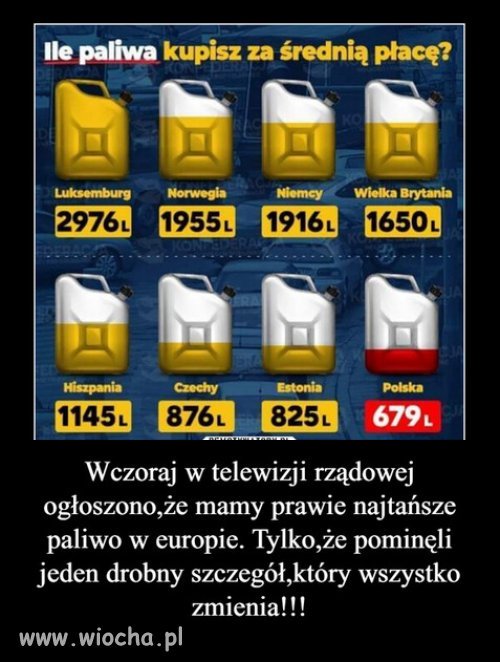 Tyle palwa mozna kupic w Polsce, za srednia pensje