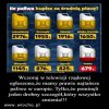 Tyle palwa mozna kupic w Polsce, za srednia pensje