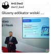 Edukator 