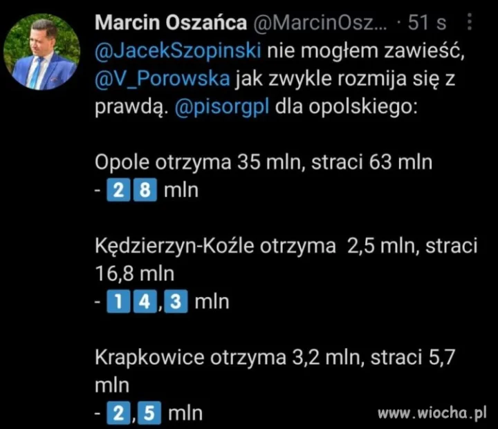Matematyka 