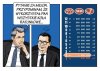 Inflacja ...