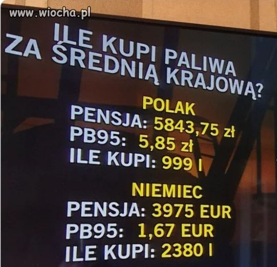 Niemcy nam zazdroszczą