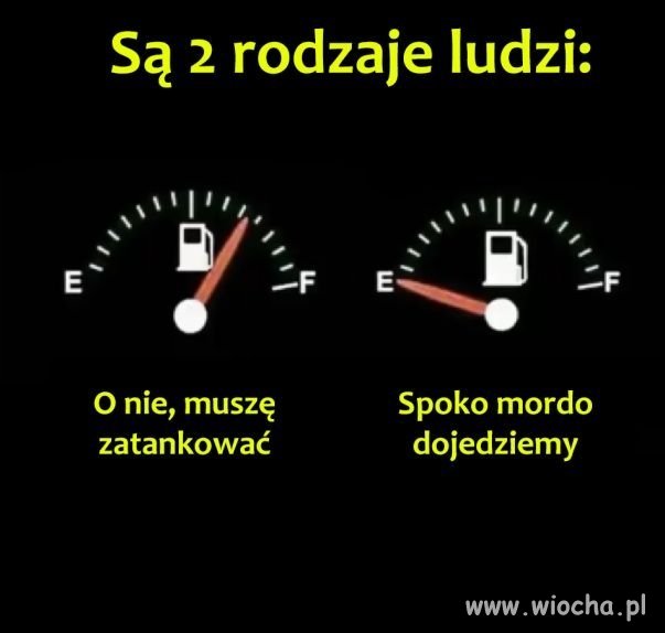 A ty którym z nich jesteś?