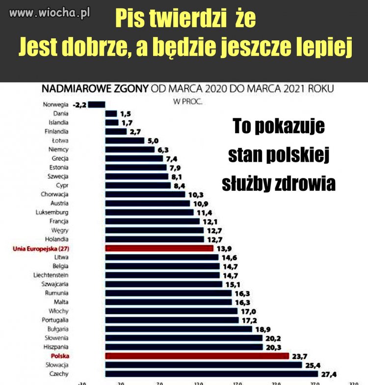 Wszystko jasne.