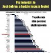 Wszystko jasne.