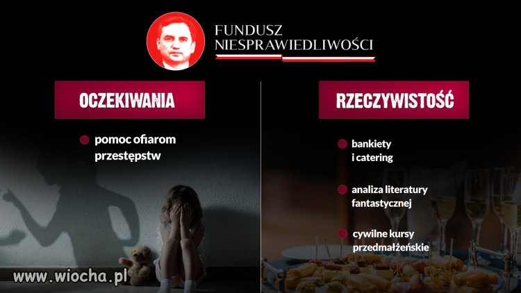 Minister Sprawiedliwości długo nie porządzi. Raport NIK trafił już do Prokuratora Generalnego.