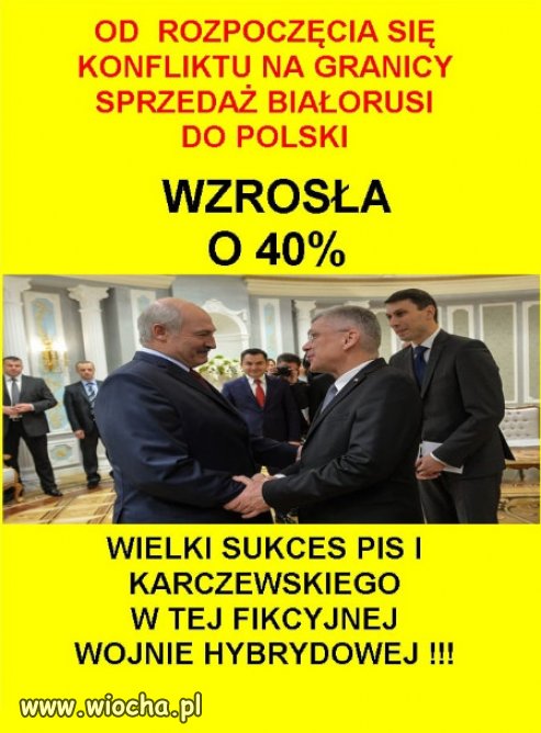 Jak to jest z ta wojna hybrydowa PiSu i Łukaszenki