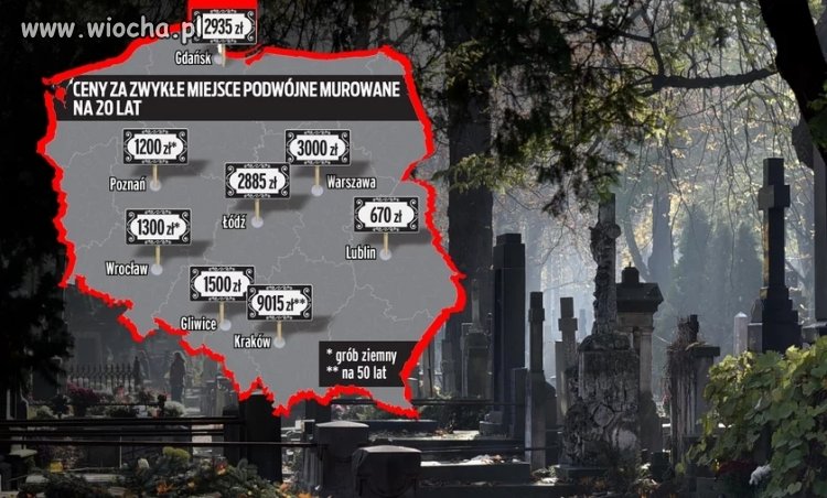 Żeby kopnąć w kalendarz też trzeba mieć ...