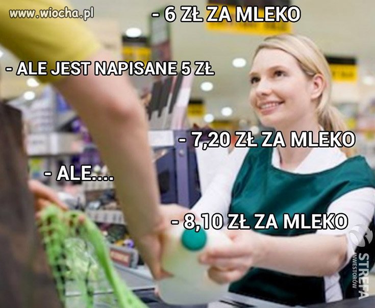 Inflacja w listopadzie