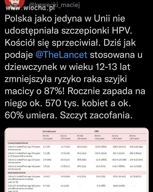 Pis z kościołem fundują nam taki los