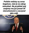 Któż to taki ten znajomy?