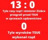 Taka sytuacja 