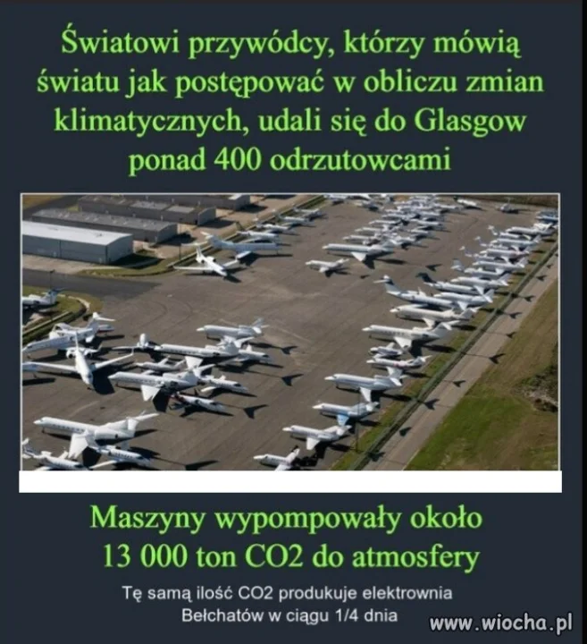 Szczyt hipokryzji