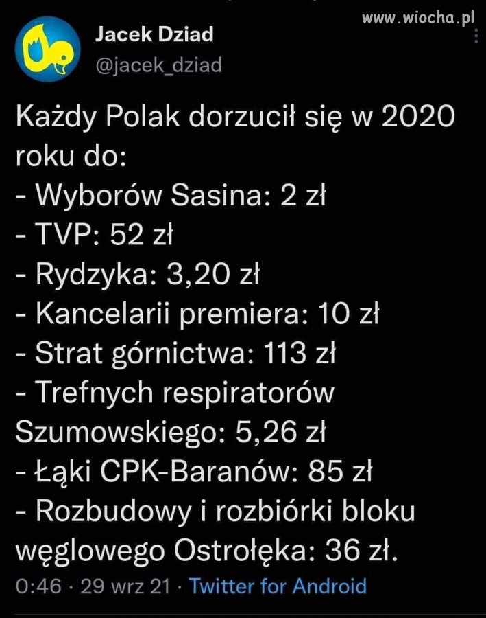 Każdy 