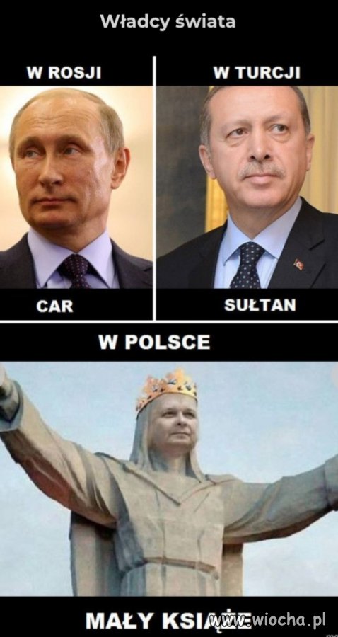 Władcy świata