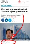 Zadłużenie firmy