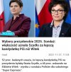Wybór między dżuma a cholera