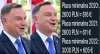Te 605 euro to wersja optymistyczna