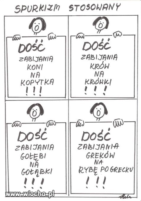 Spurkizm stosowany