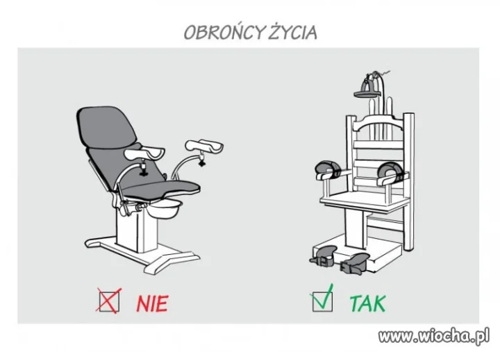 Prawdziwy dylemat obrońcy życia 