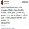Realny wynik podróży Mateusza po Europie.