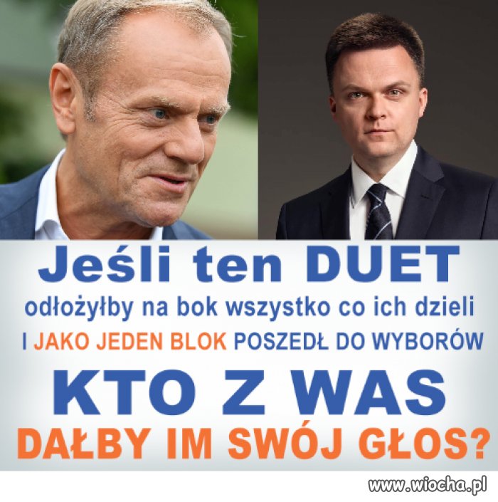 Pytanie 