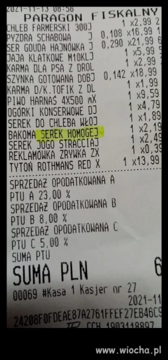 Zjesz i się zmienisz ?