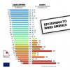 Czy szczepienia na covid działają ?