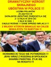 Dzięki Dobrym Zmianom PiSu, rośnie nędza w Polsce.