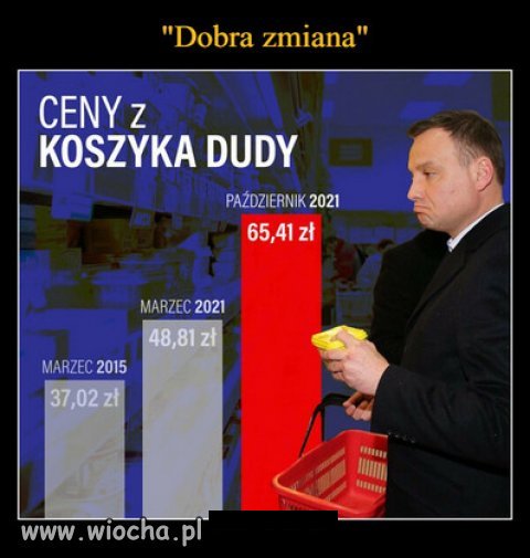 Dobre Zmiany PiSu, żeby ludziom żyło się lepiej?