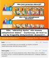 Nie, obrońcy życia nie muszą adoptować dzieci - wystarczy, że inni są na tę tragedię skazani