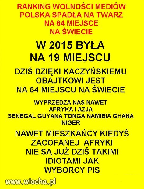 Za rządów PiSu, Polska spada we wszystkich rankingach!