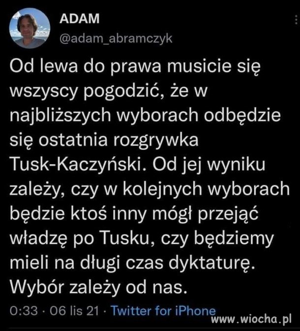Ostatnie wybory ...