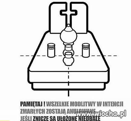 Pamiętaj!
