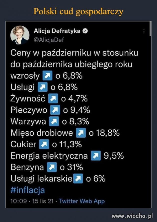 A, więc tak wygląda ten cud