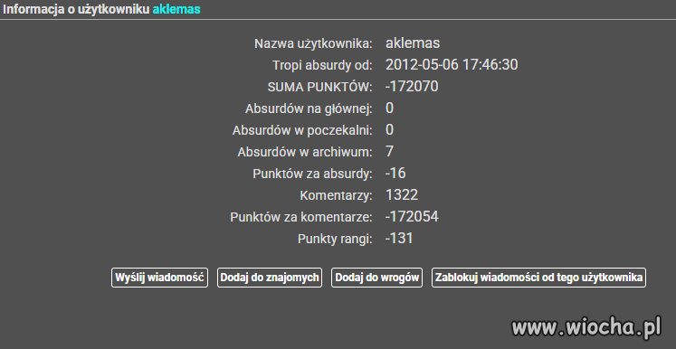 Absolutny mistrz
