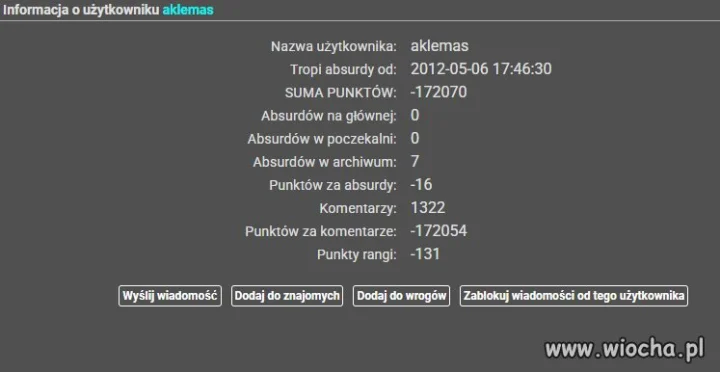 Absolutny mistrz